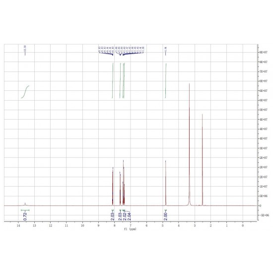  O-304 Powder (ATX-304) 98+% Purity CAS 1261289-04-6, 3rd Party Tested Guarantee Potency and Purity