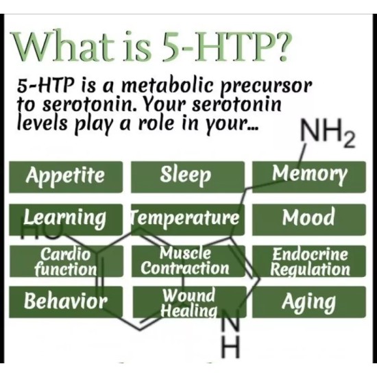 High Purity 98% 5-HTP (Griffonia Seed Extract) 5-Hydroxytryptophan High Purity 98% 5-HTP (Griffonia Seed Extract) 5-Hydroxytryptophan