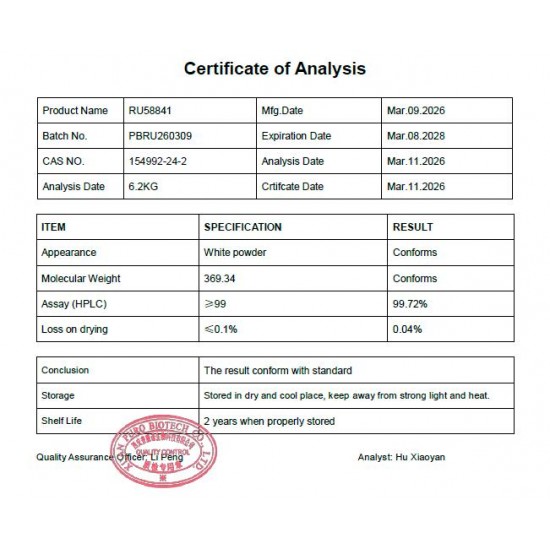 Hair Loss Solution ru58841 powder 154992-24-2
